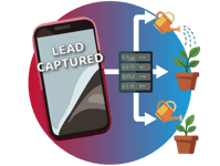 Automated Event Lead Capture & Nurturing-1