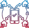 Multi-Regional SMS Routing