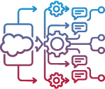 Salesforce Automation