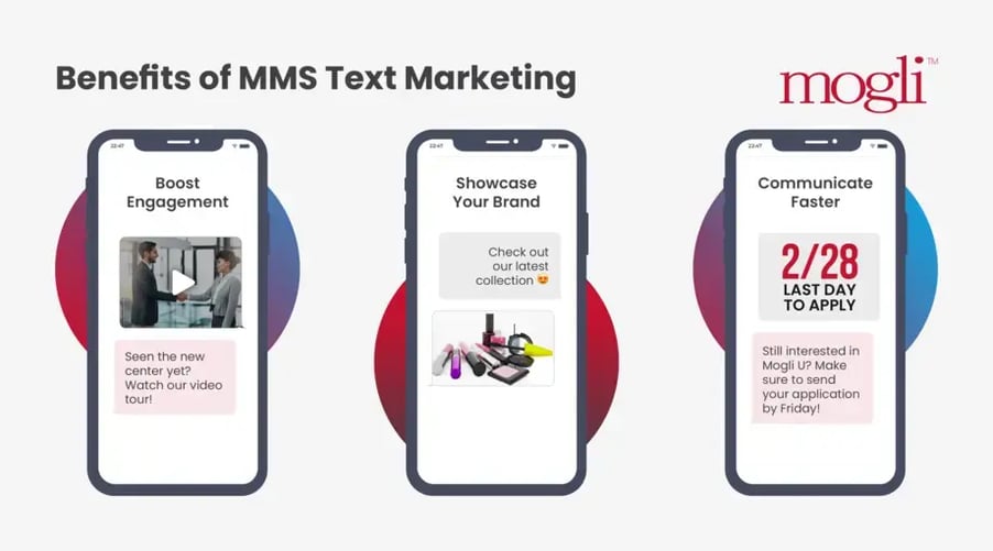 MMS Marketing_Benefits