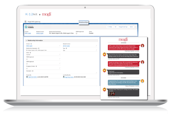 Mogli + Salesforce K12 Kit-1