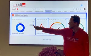 Mogli presenting MogliPay text-to-pay at Dreamforce 2019