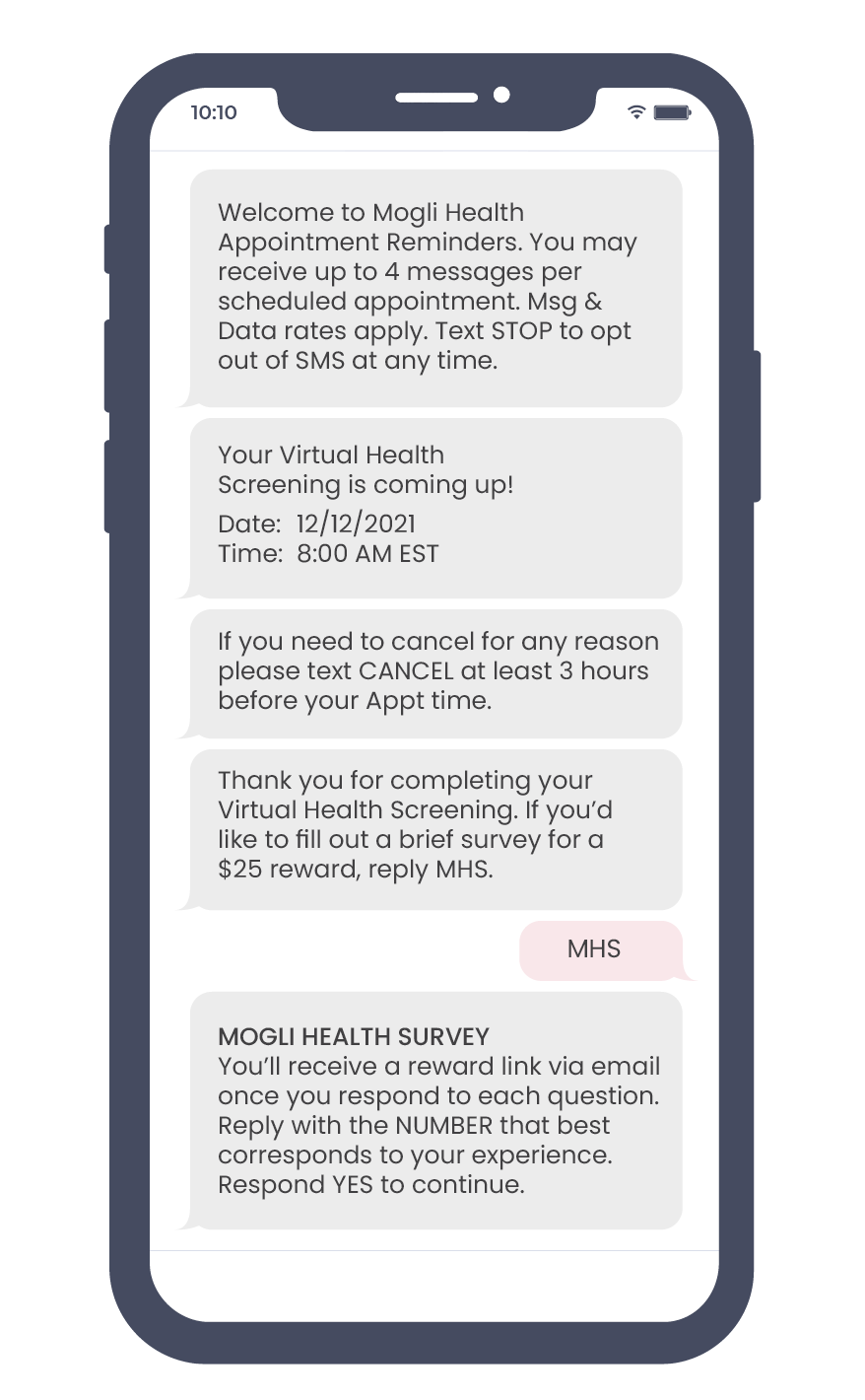 An example of automated SMS appointment reminders.