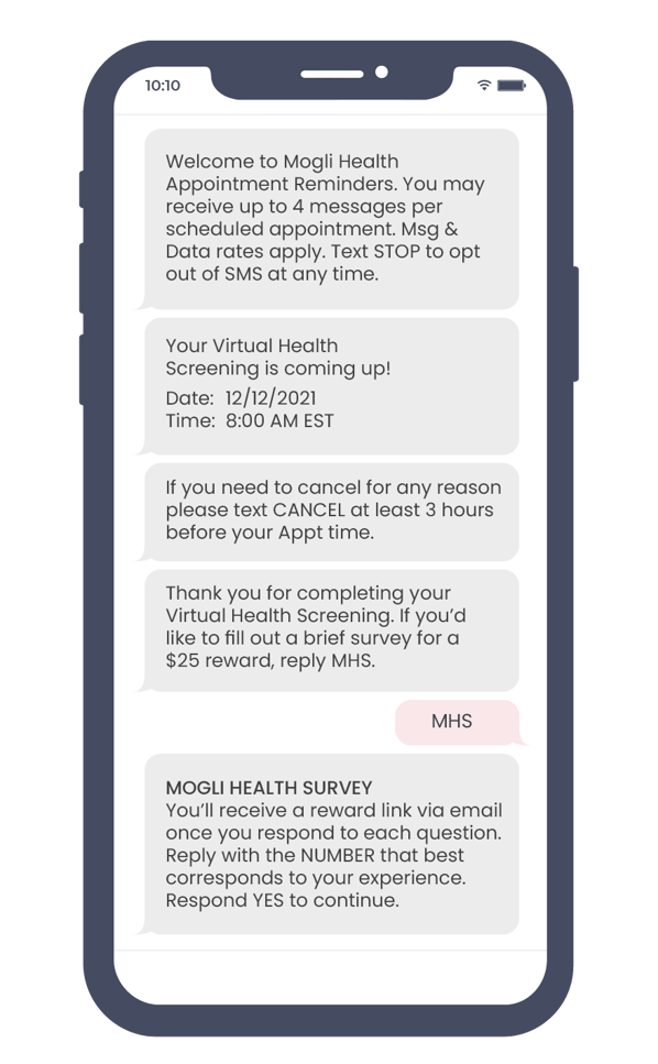 Example automated SMS marketing reminder for a fictional Mogli Health appointment