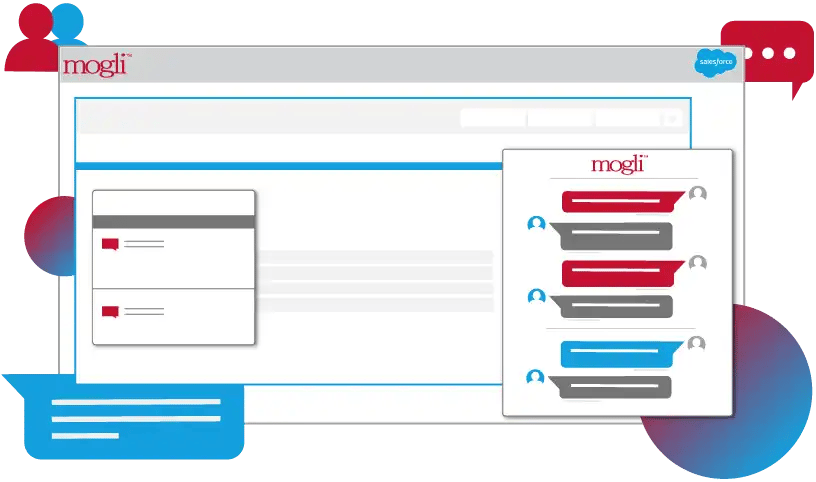 Visualization of the Mogli interface, where you can create and implement text surveys