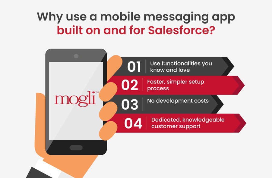 Benefits of using an SMS app built for Salesforce, as explained in the text below