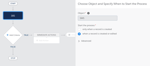 Start a new process view  for opt-out automation