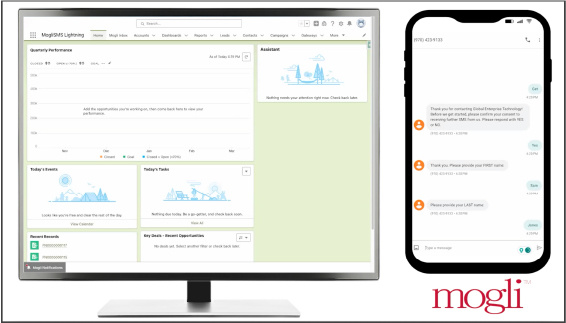 Inbound Lead Creation