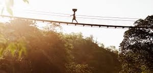 Bridges to Prosperity: nonprofit client using Mogli SMS for Salesforce