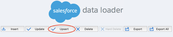 Salesforce data loader upsert view